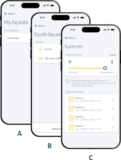 Thermal comfort scene summmary