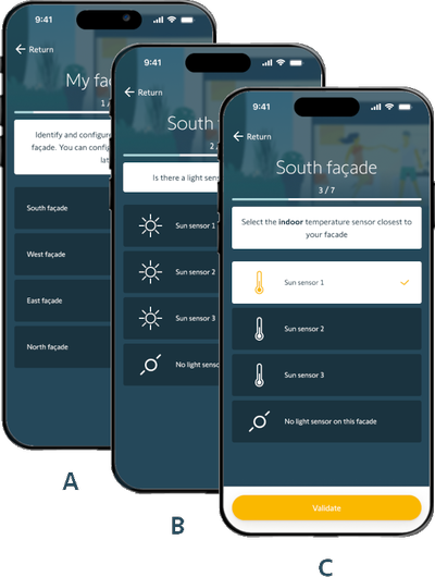 Identify the most exposed façade